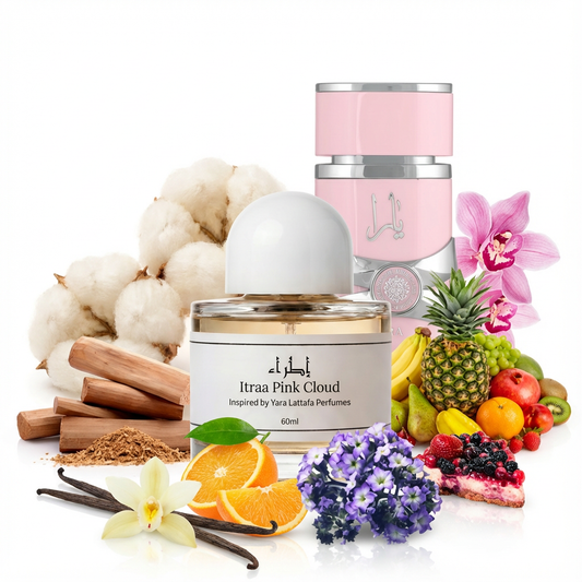 Itraa Pink Cloud - Inspired by Yara Lattafa Perfumes